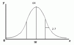 CurveImadeforproblem.GIF