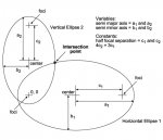 EllipseEllipseIntersection.jpg
