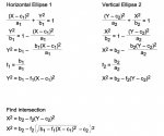 Ellipse Equation.jpg