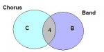 Venn.JPG