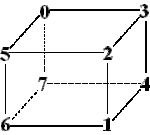 cube-prime.gif cube-prime.gif