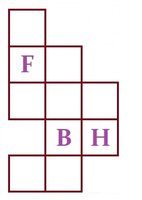 12817