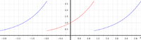 fourier1.png fourier1.png