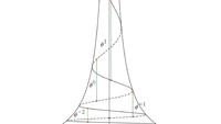 Phi-graph-2.0.png