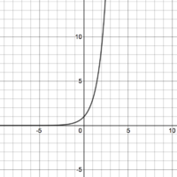 desmos-graph-6.png