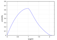 20200207_lineOnGrid.png 20200207_lineOnGrid.png