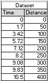Split times.PNG Split times.PNG