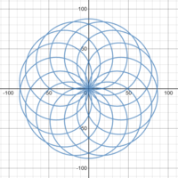 FMH120520 par.png FMH120520 par.png