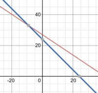 Screen Shot 2020-03-30 at 5.40.05 PM.png Screen Shot 2020-03-30 at 5.40.05 PM.png