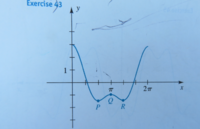 43graph.PNG 43graph.PNG