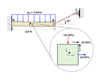 Question.png Question.png