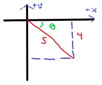 Tangent.jpg Tangent.jpg