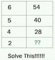 MathPuzzle6;54-5;40-4;28.jpg MathPuzzle6;54-5;40-4;28.jpg