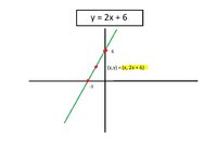 Question Straight Line.JPG
