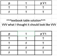truth-table.png truth-table.png