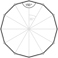 Regular_polygon_12_annotated.svg.png