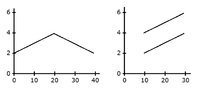graph-examples.jpg graph-examples.jpg