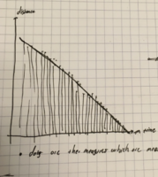 linearization.PNG