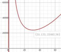 1613573356974.png 1613573356974.png