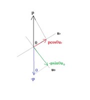 polar_vec.jpg polar_vec.jpg