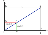 similarTris.png similarTris.png