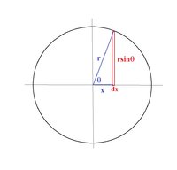 cross_section_Vol.jpg cross_section_Vol.jpg