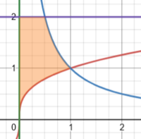 1619667273809.png 1619667273809.png