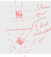 What I'm trying to say image.PNG