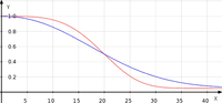 graph.png graph.png