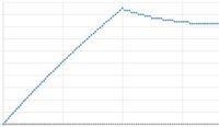 2021-07-05 14_25_18-progress unburied fines thickness v05.xlsx - Excel.jpg