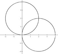 2_circles.jpg 2_circles.jpg