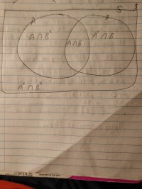 venn_diagram.jpg venn_diagram.jpg