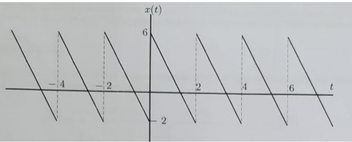 BC72E515-EFC1-4924-86B5-FF23CAD7481A.png BC72E515-EFC1-4924-86B5-FF23CAD7481A.png