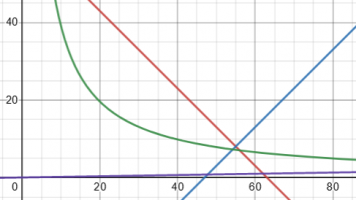 1630889837452.png