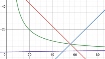 1630889875025.png