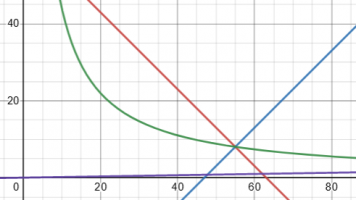 1630889953755.png