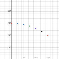 desmos-graph.png