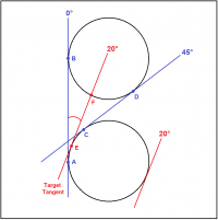 Tangent.png Tangent.png