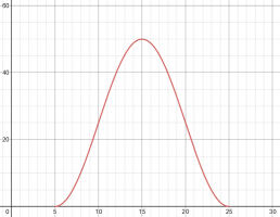 1633485248596.png 1633485248596.png