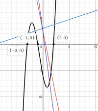 Screenshot 2021-10-08 at 08.58.58.png Screenshot 2021-10-08 at 08.58.58.png