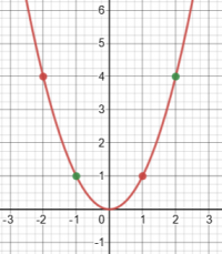 1633695708193.png 1633695708193.png