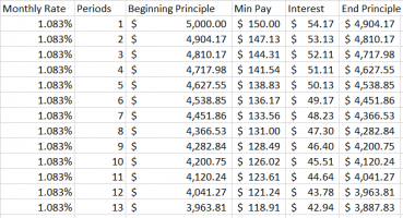 variable_pay_example.PNG
