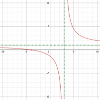 1639090729930.png 1639090729930.png