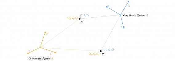 StackOverflowQuestion.jpg StackOverflowQuestion.jpg