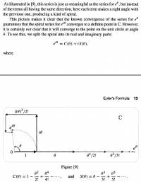 visual_complex_euler_formula.png