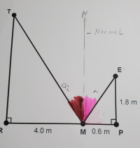 1641599452601.png 1641599452601.png