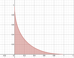 Screen Shot 2022-01-20 at 7.26.30 AM.png Screen Shot 2022-01-20 at 7.26.30 AM.png