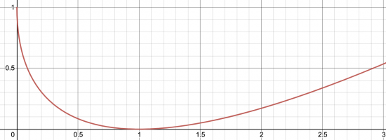 Screen Shot 2022-01-20 at 7.46.17 AM.png Screen Shot 2022-01-20 at 7.46.17 AM.png