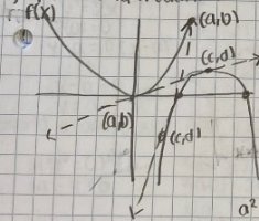 View recent photos.jpeg