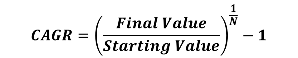 cagr-formula.png cagr-formula.png
